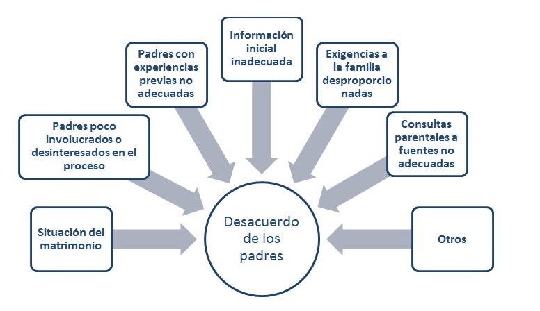 DIAGRAMA 1_TDAH.jpg