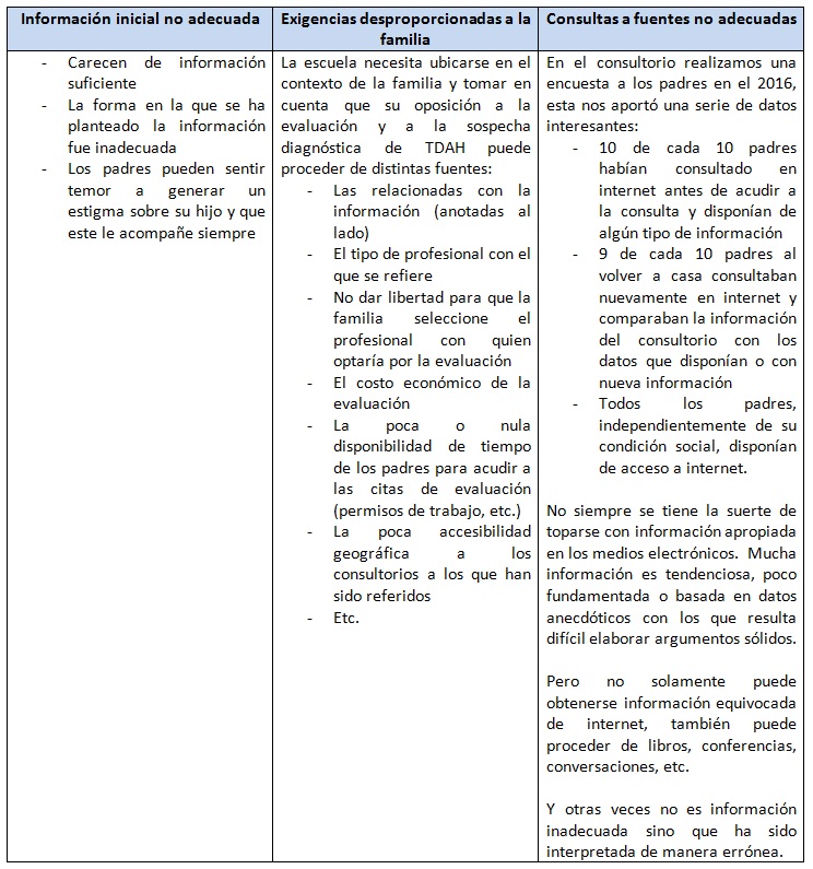 DIAGRAMA 3_TDAH.jpg