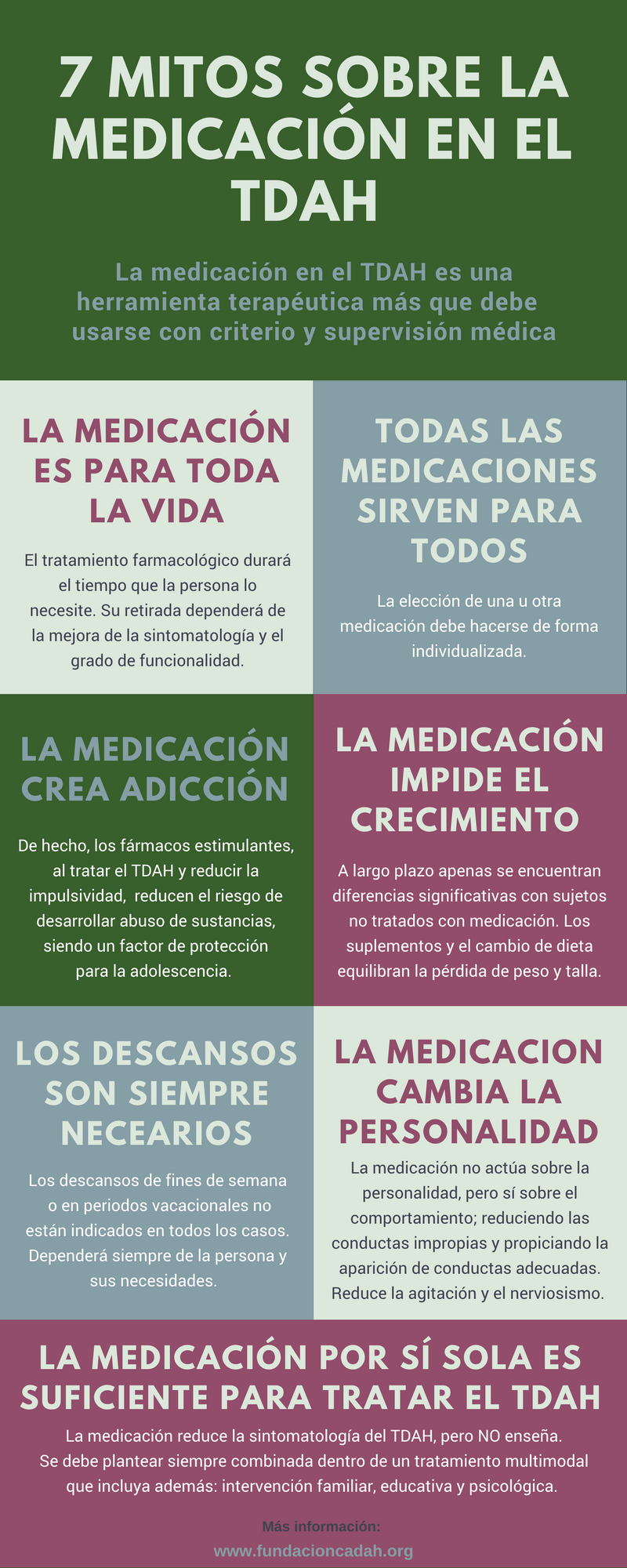 TDAH_MITOS MEDICACIÓN