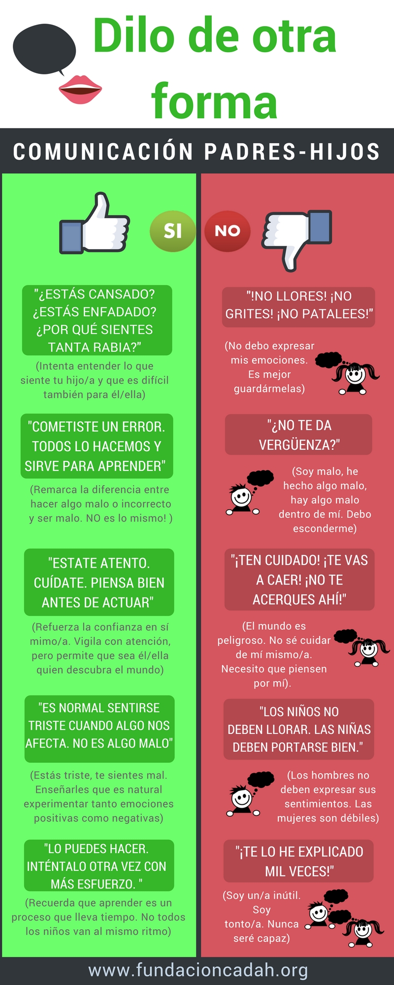 TDAH_COMUNICACIÓN PADRES HIJOS