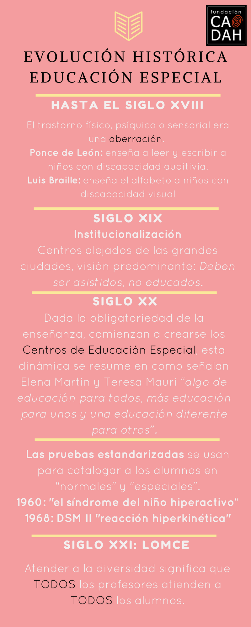 TDAH_EDUCACIÓN ESPECIAL