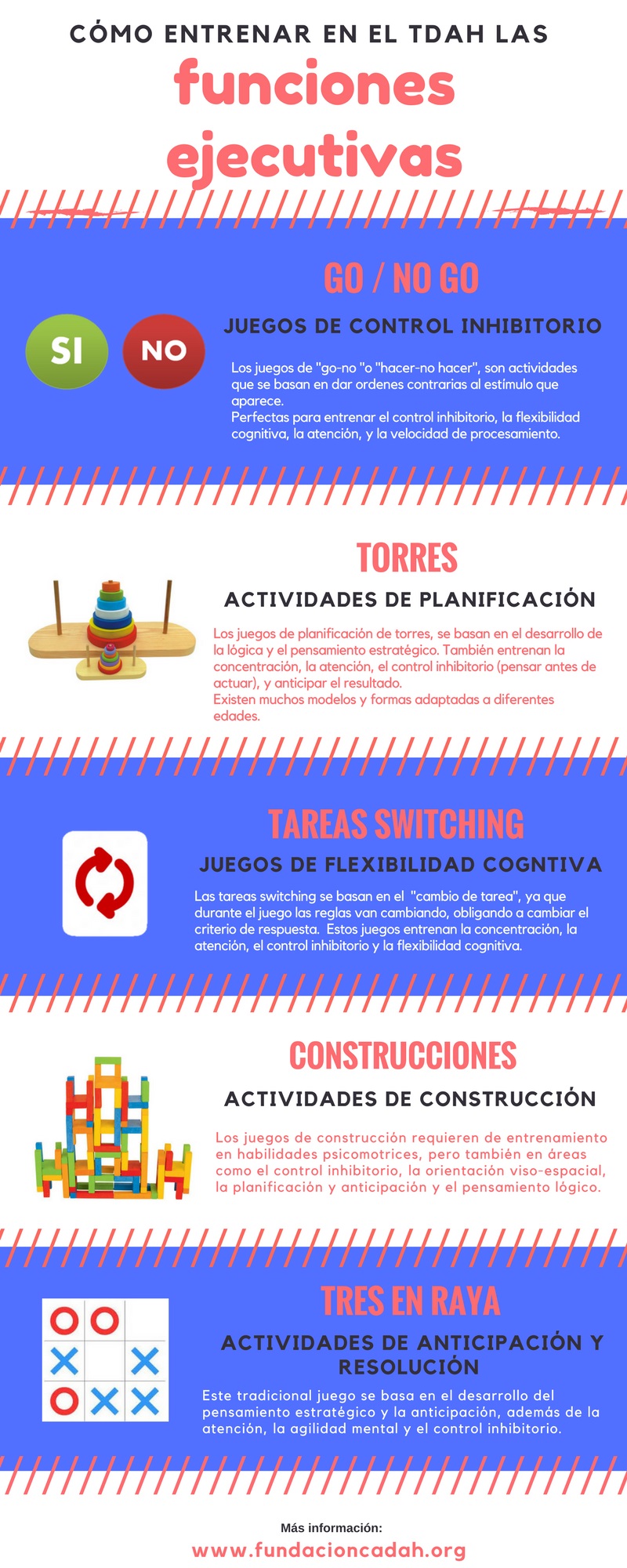 TDAH_FUNCIONES EJECUTIVAS ENTRENAR