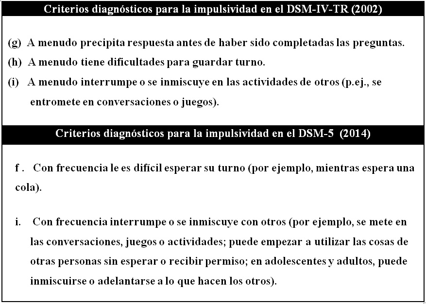 TDAH IMPULSIVIDAD DSM IV DSM5